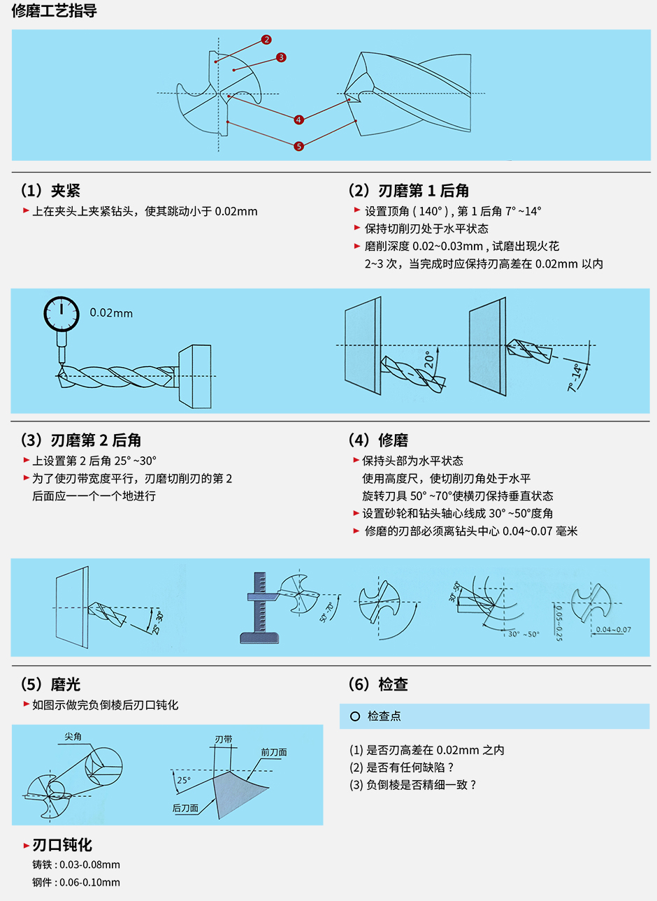 昕杰2021样本-123