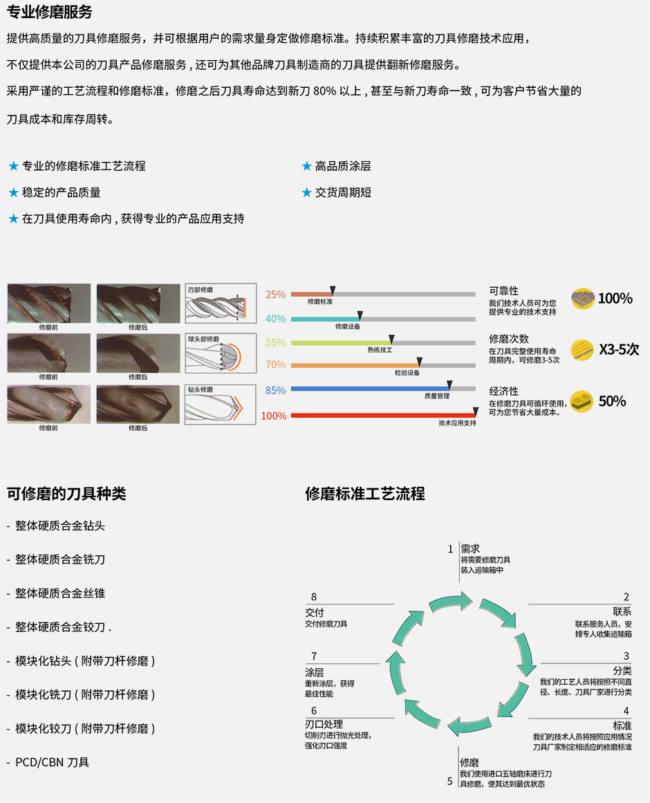 昕杰2021样本-122