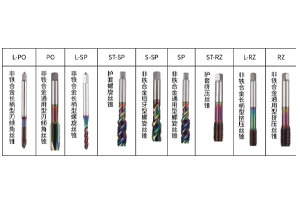 铝、铜等非铁合金用丝锥系列