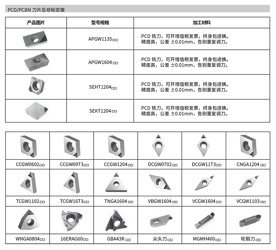 昕杰2021样本-116