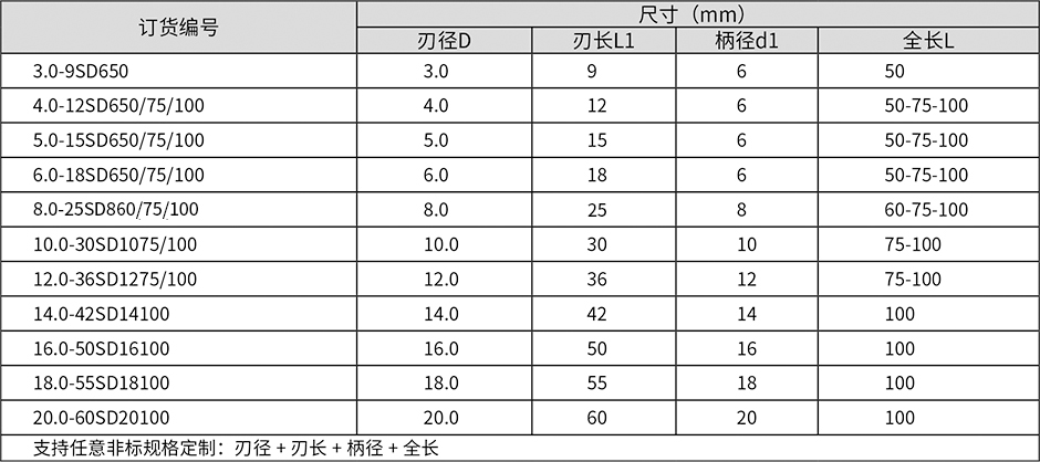 未标题-1